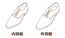 革靴の選び方 革靴の種類とシーン別の選び方