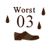 Worst03