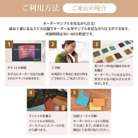 名刺入れカスタムオーダー　ギフトチケット