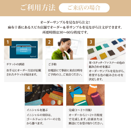 本革カードケース オーダーメイド ギフトチケット