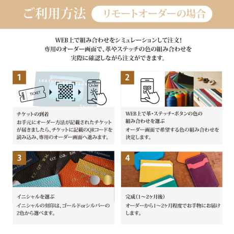 本革カードケース オーダーメイド ギフトチケット