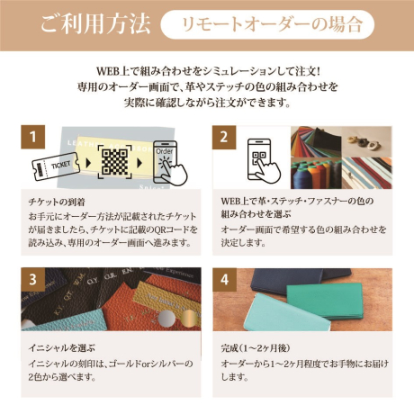 ラウンドファスナー長財布　オーダーメイドギフトチケット