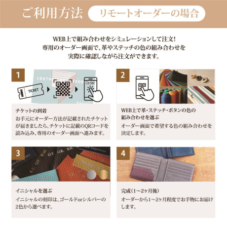 二つ折り財布 オーダーメイドギフトチケット