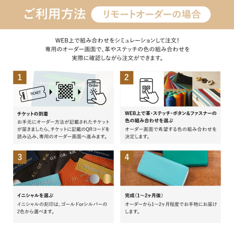 かぶせ長財布 オーダーメイドギフトチケット