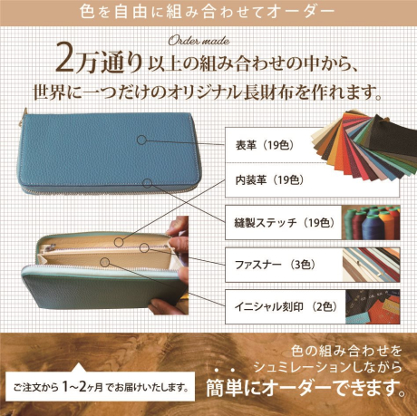 ラウンドファスナー長財布　オーダーメイドギフトチケット