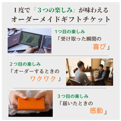 かぶせ長財布 オーダーメイドギフトチケット