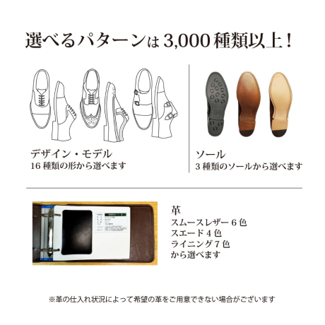 セミオーダーシューズギフトチケット（ハイクラスレザー用）