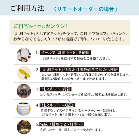 セミオーダーシューズギフトチケット（ベーシックレザー用）