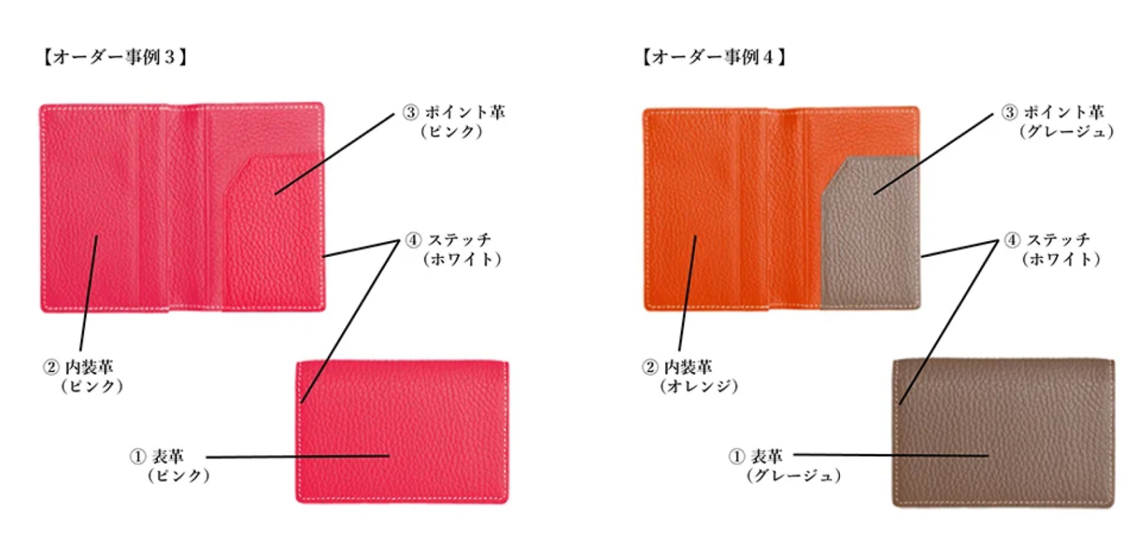 財布・名刺入れ・カードケース