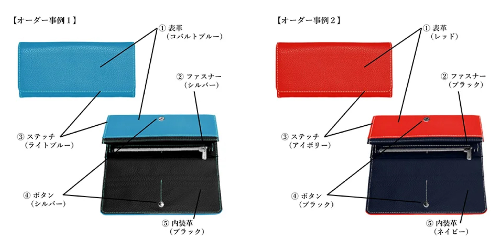 財布・名刺入れ・カードケース