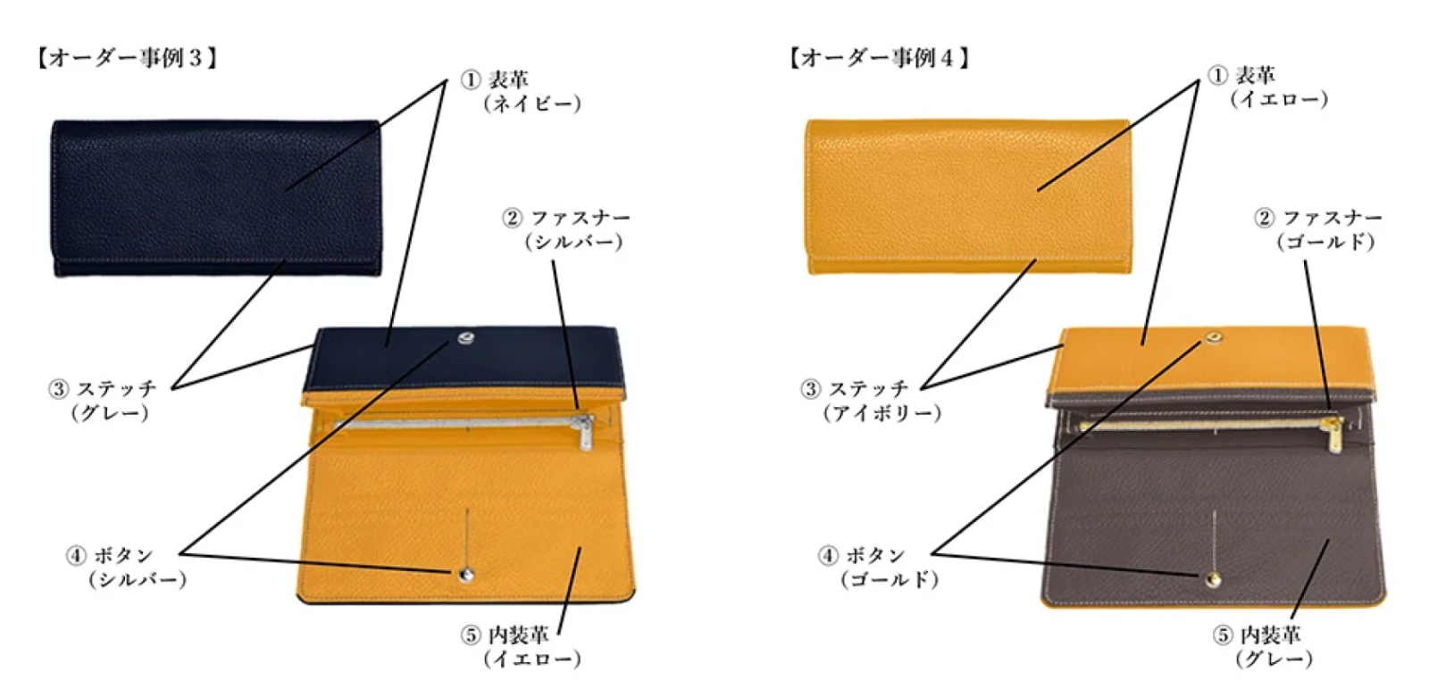 財布・名刺入れ・カードケース
