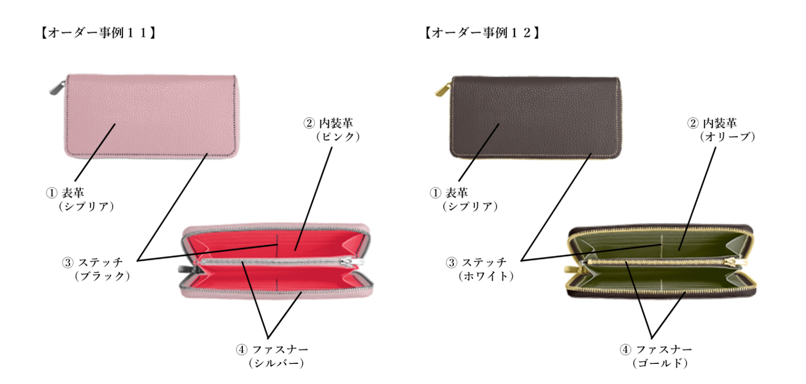 財布・名刺入れ・カードケース
